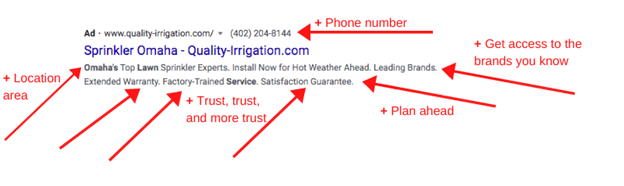 Screenshot of sprinkler system ads on google by Aquaterra Digital Agency
