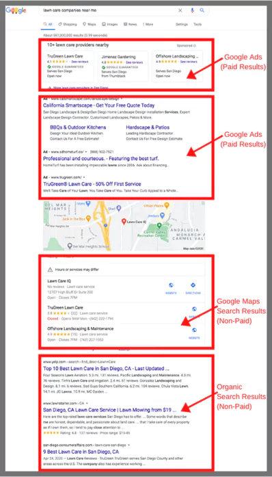 Lawn care SERP results on google
