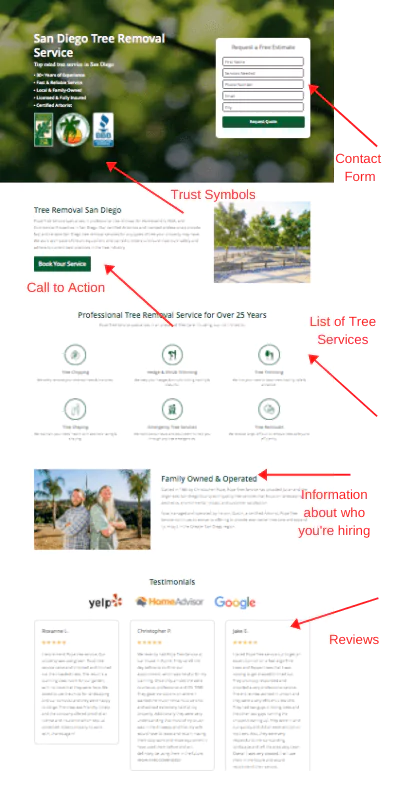 San Diego Tree removal service website overview